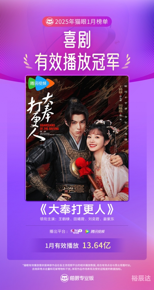 大奉打更人电视剧上映时间大奉打更人电视剧上映时间揭晓-第2张图片