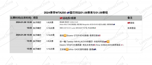 澳门六开奖结果2024开奖记录-第1张图片