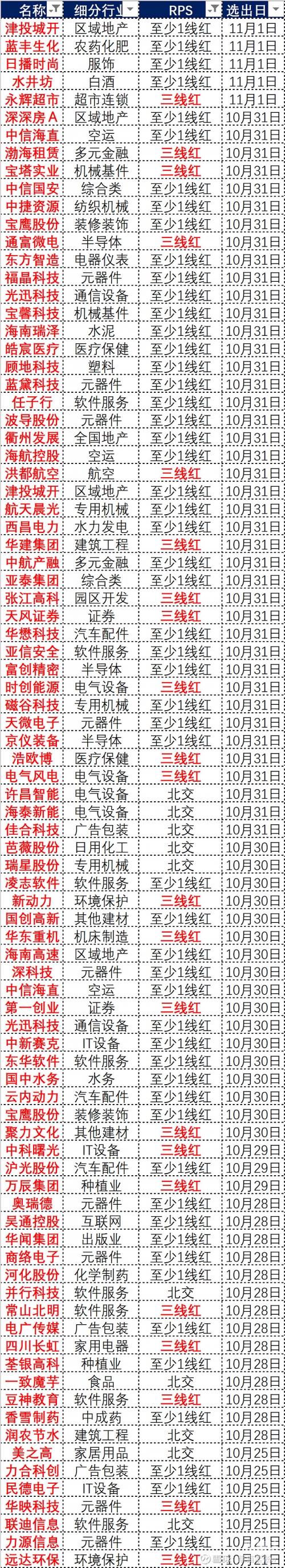 2023澳门特马今晚开奖号码是多少澳门特马今晚开奖关键词文章