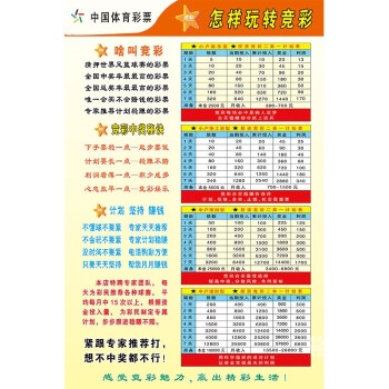 七星彩开奖结果 开奖号码查询七星彩开奖结果揭晓