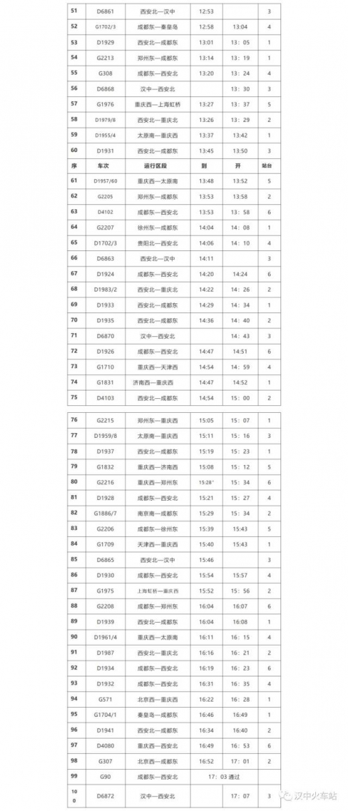 成都到北京火车时刻表成都到北京火车时刻表-第2张图片