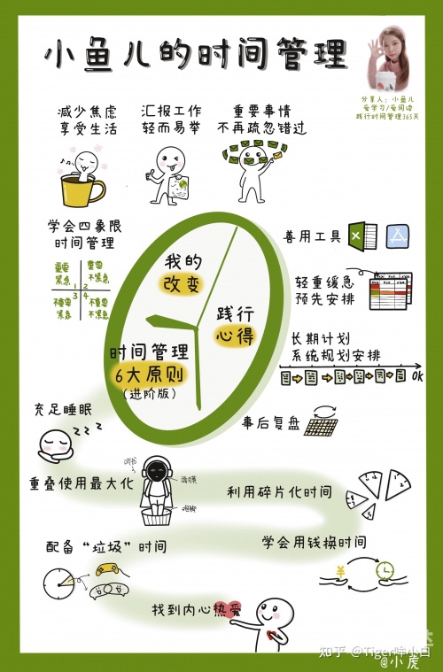 小鱼儿论坛手机站网小鱼儿论坛，探索网络交流的新天地