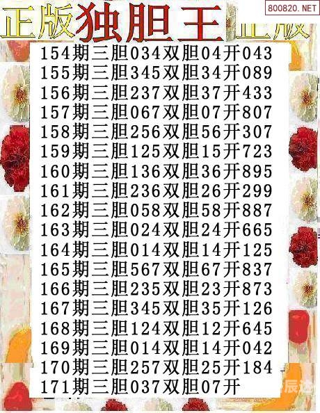 千古一胆独胆来了千古一胆独胆来了-第3张图片