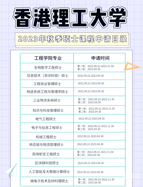 香港2023全年免费资料概述