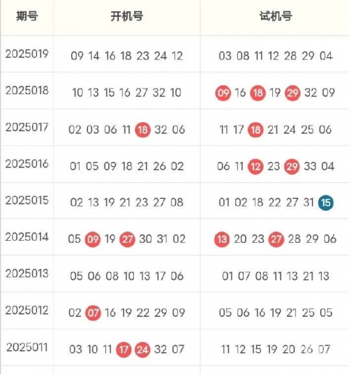 红五图彩吧红五图库红五图彩吧与红五图库，艺术与收藏的双重魅力-第3张图片