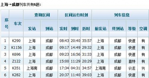 成都到西昌火车时刻表成都到西昌火车时刻表-第1张图片