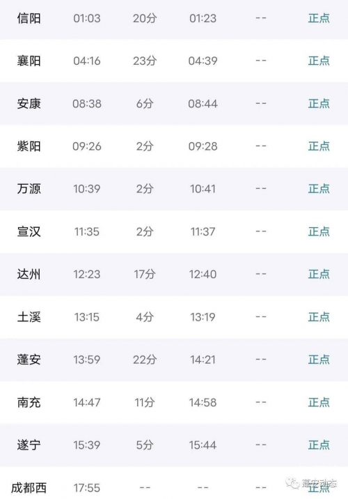 成都到西昌火车时刻表成都到西昌火车时刻表-第2张图片