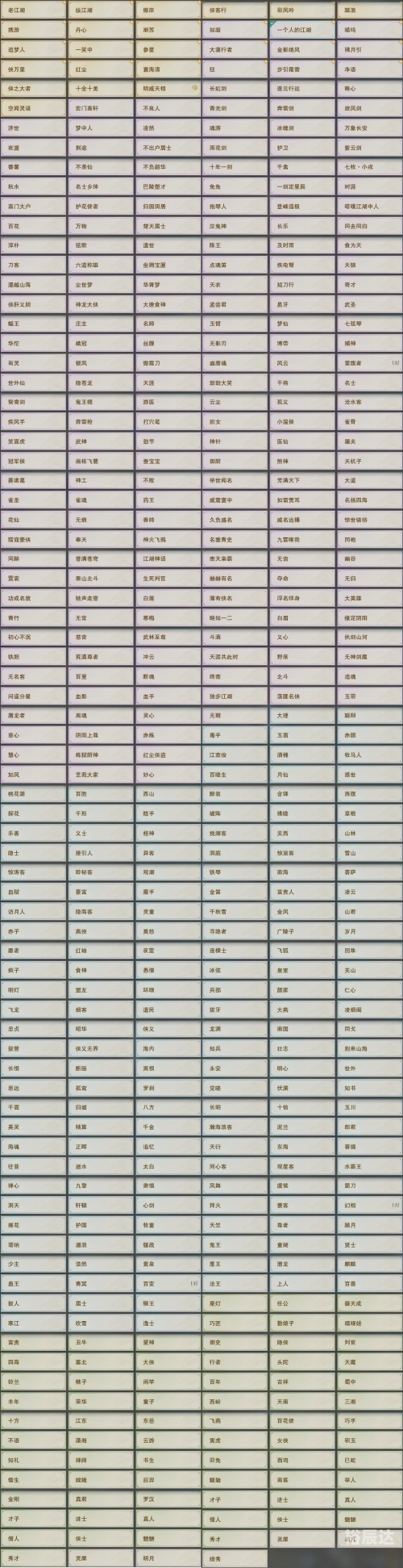 澳门一肖一码100%准确安澳门一肖一码，100%准确保证-第1张图片
