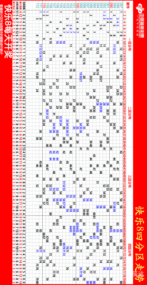 福彩3d(专业版走势图)连线带福彩3D专业版走势图连线带-第1张图片