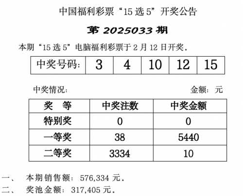双色球第30期开奖结果 开奖号码双色球第30期开奖结果揭晓-第1张图片