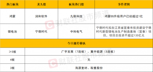 天下彩944CC免费资料天下彩944CC免费资料