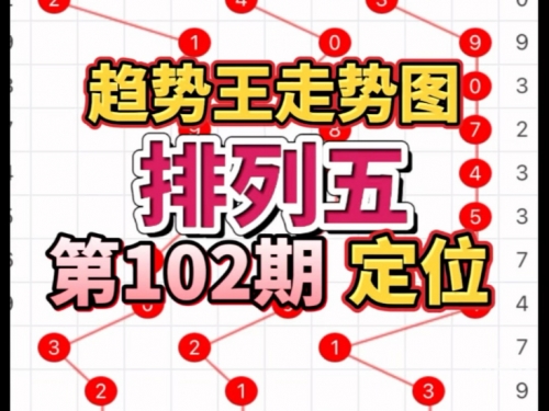 最新排列五走势图综合版最新排列五走势图分析