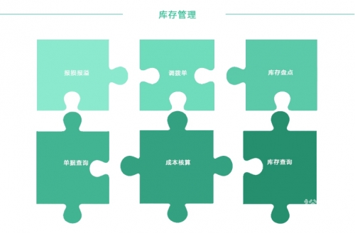 正版管家婆软件展望，2024年的选择与展望-第2张图片