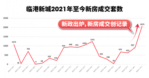 上海十一选五走势图表一定牛上海十一选五走势图一定牛-第1张图片