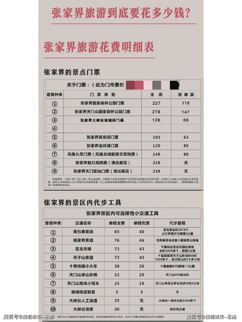 老年旅游团报名攻略-第3张图片