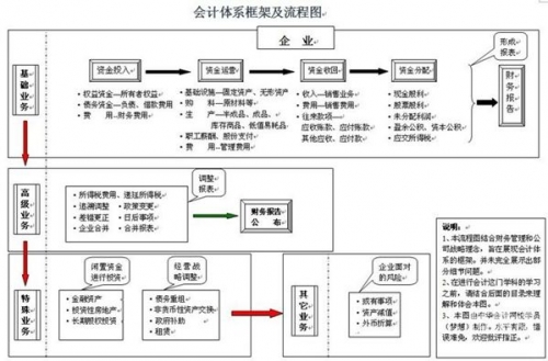 彩客网找彩99火速出款，快速解决财务问题的途径-第2张图片