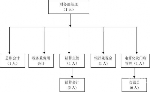 彩客网找彩99火速出款，快速解决财务问题的途径-第3张图片