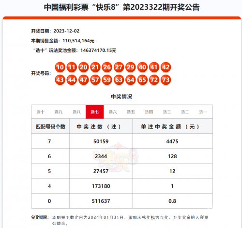 高手彩票88zzcc亮点高手彩票，把握机遇，赢在手中-第1张图片