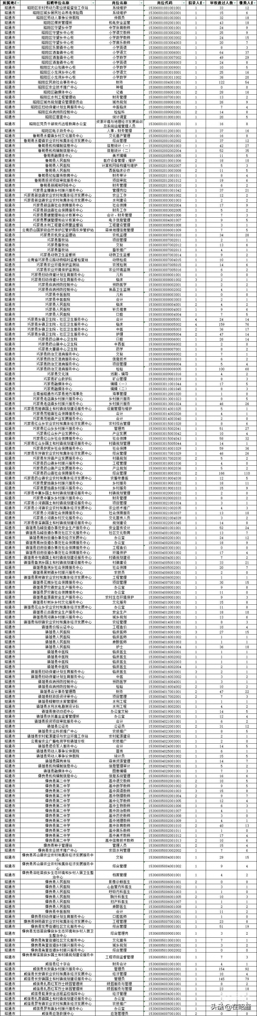 9426香港最准最快资料香港最准最快资料揭秘，9426精准数据引领市场风向-第2张图片