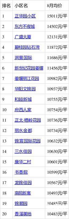 9426香港最准最快资料香港最准最快资料揭秘，9426精准数据引领市场风向-第3张图片
