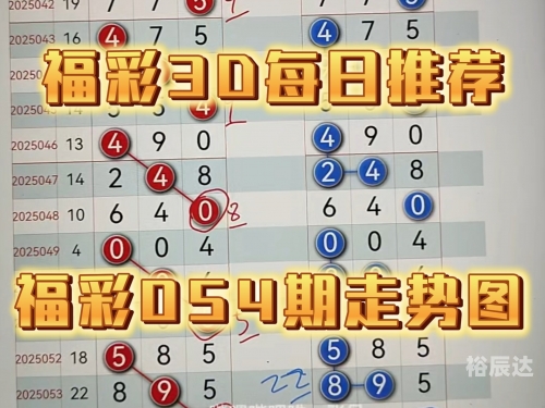 下一期推荐号码机选5注图片下一期推荐号码机选5注推荐