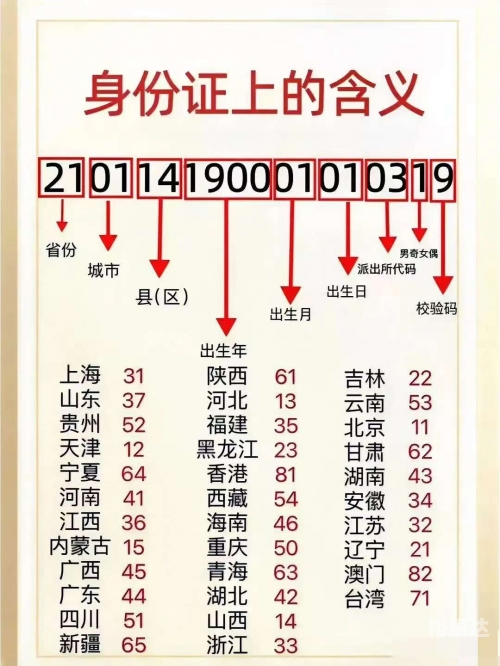 黑龙江11选五的开奖结果是什么黑龙江11选五开奖结果揭晓-第1张图片