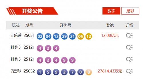 七星彩开奖信息号码今天最新七星彩开奖信息号码揭晓-第2张图片