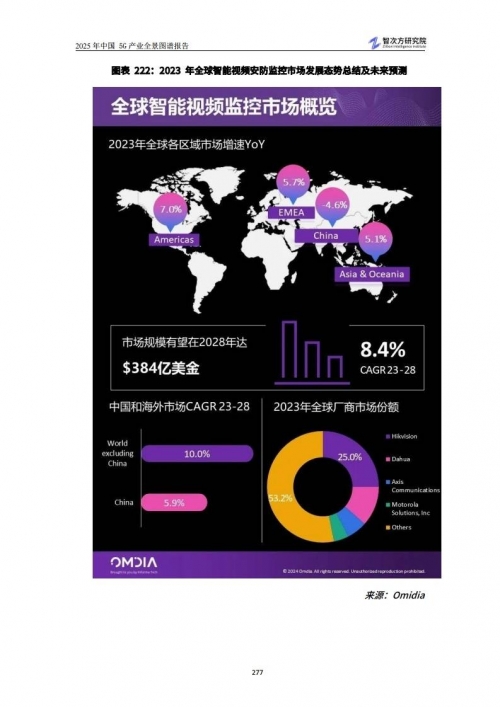 浪潮国内视频，引领数字化时代的新篇章-第2张图片