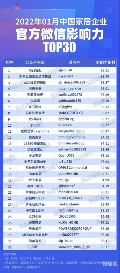 澳门六开彩期期免费资料-第2张图片