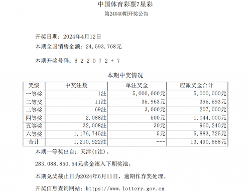 七星彩开奖号码今天开奖结果查询七星彩今天开奖号码查询