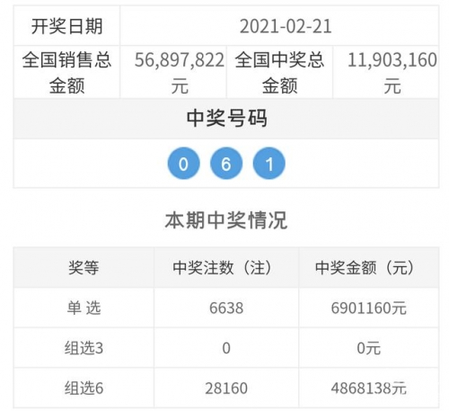 今晚3B开奖号码揭晓-第2张图片