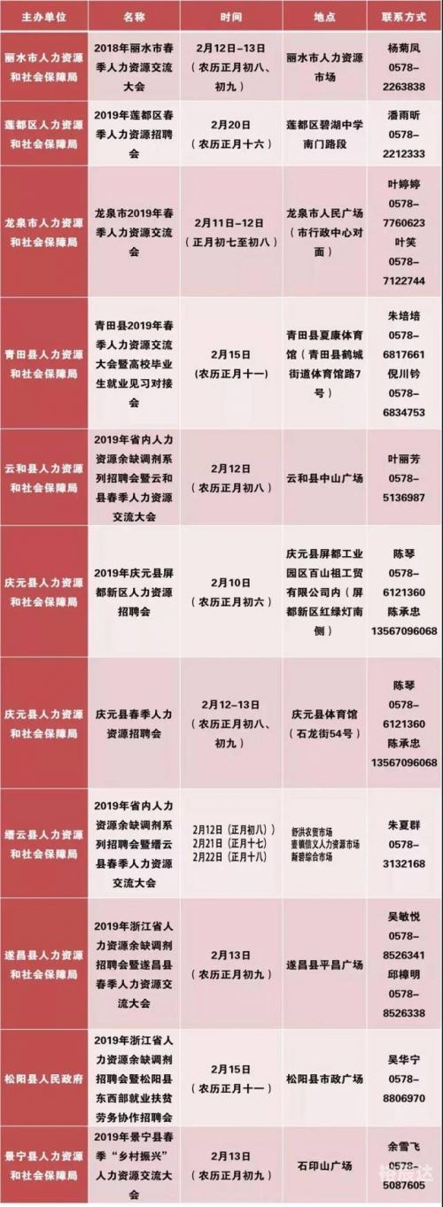 买马最准的资料2019-第1张图片