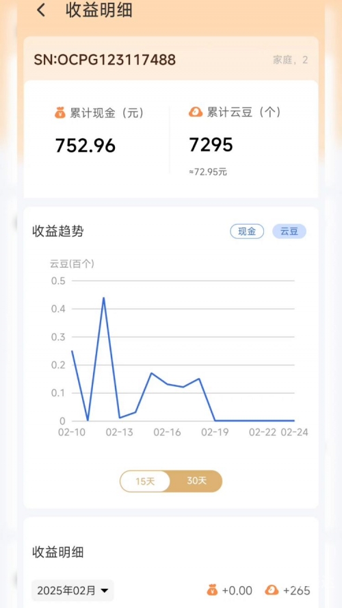 挂机赚钱是否真实存在-第2张图片