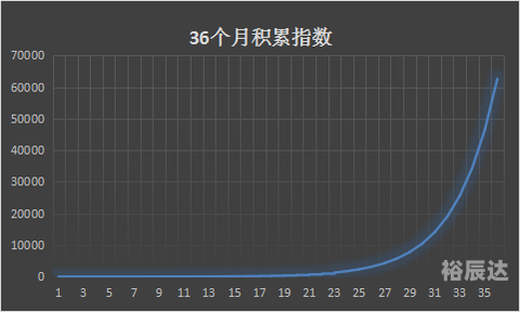 481走势图泳坛夺金开奖结果481走势图分析-第2张图片