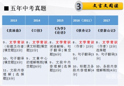 新奥天天免费资料新奥天天免费资料，探索免费资源的新天地-第2张图片