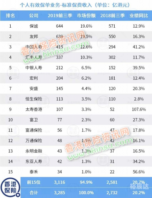 香港正版资料2019，权威资料库的探索与解读-第2张图片