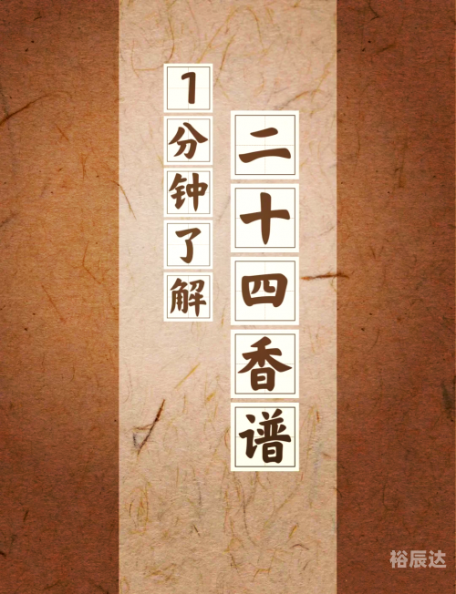 香谱72图解高清大图及解释易安居香谱72图解高清大图及解释-第2张图片
