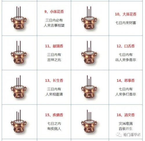 香谱72图解高清大图及解释易安居香谱72图解高清大图及解释