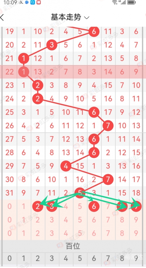 3b福彩正版藏机图汇总3b迷3B福彩正版藏机图，揭秘彩票市场的神秘图谱