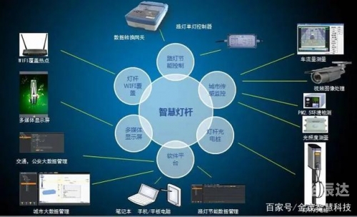土地公论坛，探索土地资源与未来发展的智慧之窗-第2张图片