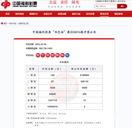 双色球透开奖结果查询中奖规则双色球透开奖结果查询-第2张图片
