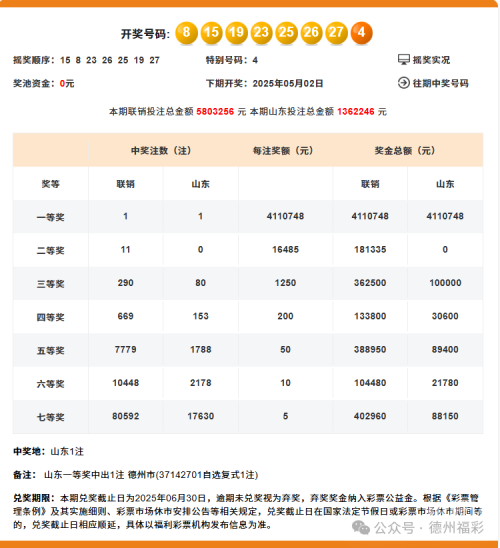 2019年六开彩今晚开奖2019年六开彩今晚开奖揭晓，彩市风云再起