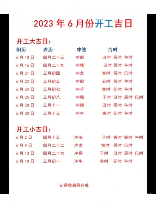 2023年春节后开工吉日推荐-第2张图片