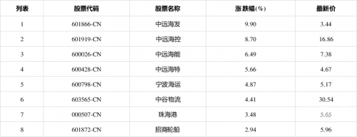 6018666.0.1版本发布与展望-第2张图片