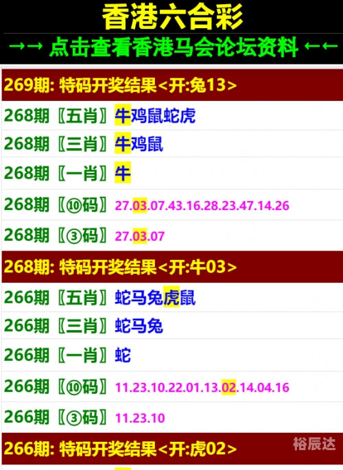 2023澳门六开彩资料免费大全