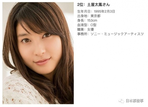 2025年新优人气排行榜最新女优，引领演艺界新风尚-第2张图片