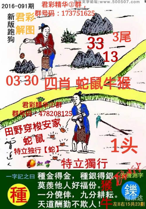 今天特马图四不像今天特马图四不像之旅-第2张图片
