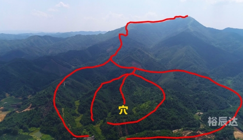 都市极品风水师5200都市极品风水师5200