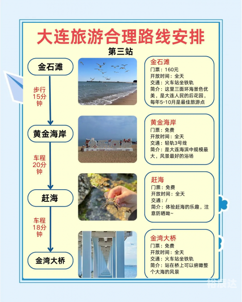 大连到云南旅游攻略