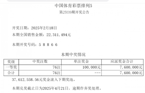 排列五开奖结果查询排列五开奖结果查询-第1张图片